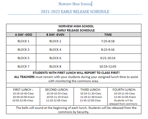 Early Release Schedule